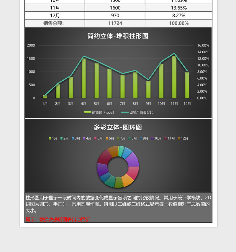 2025黑色销售表格堆积柱形圆环图Excel模板