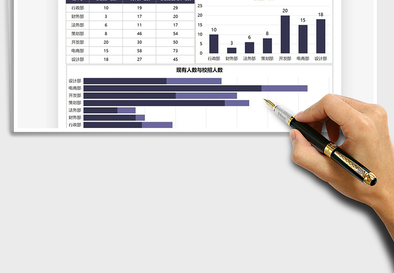 2025人力资源应届生校招计划表免费下载
