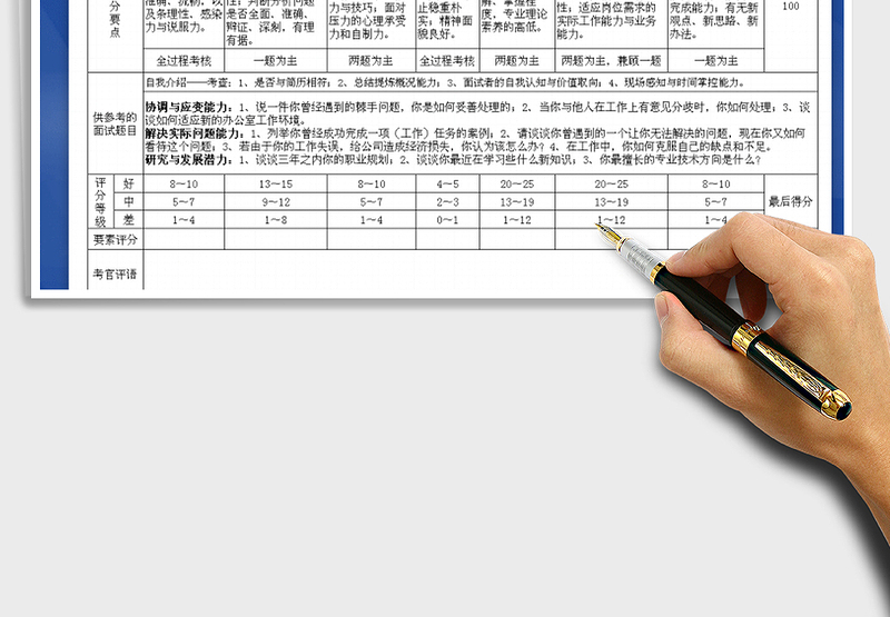 2024年公司招聘人员面试评分表免费下载