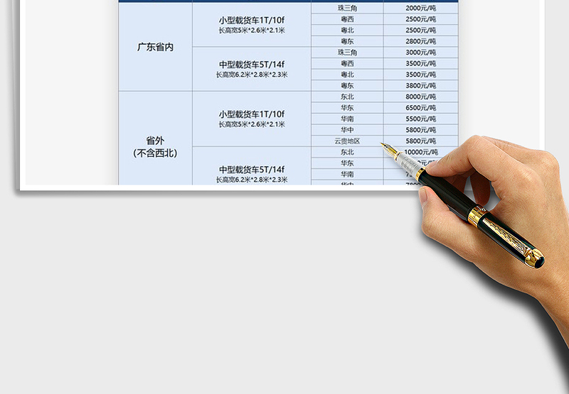 2025年长途运输报价单