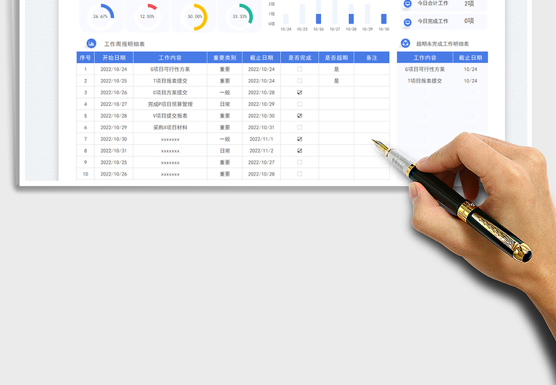 工作周报表-未完成工作明细表免费下载