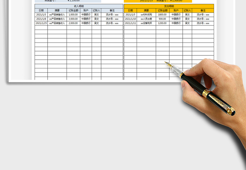 2024通用财务收入支出明细表exce表格