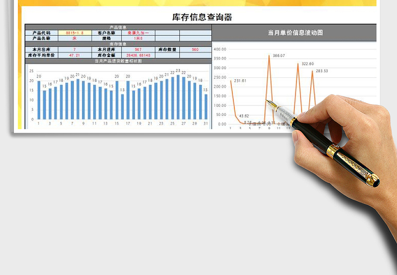 2025年仓库库存管理进销存出入库模板