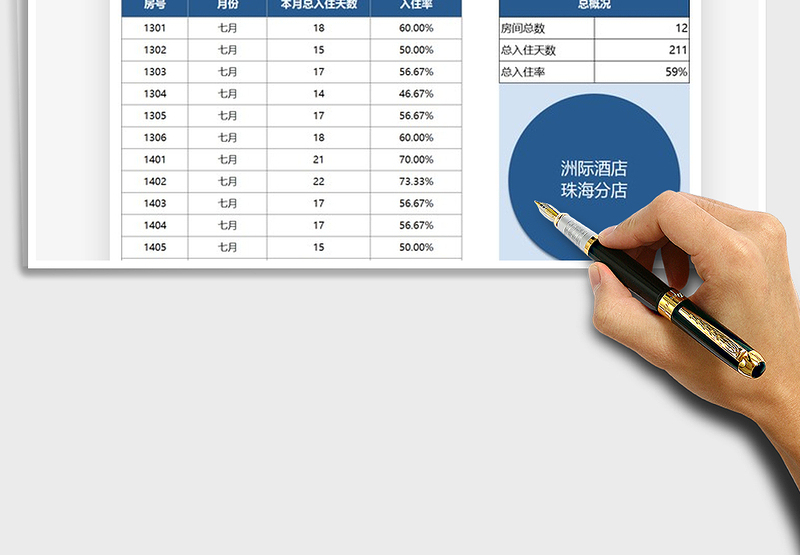 2025酒店入住率分析表免费下载
