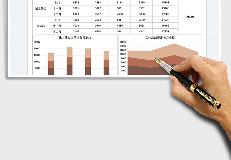 2025餐饮店铺四季度销售业绩图免费下载