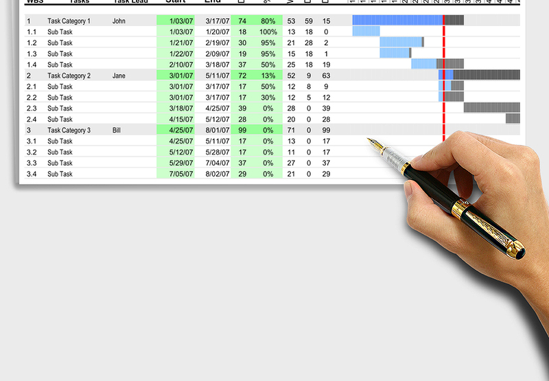 英文甘特图excel