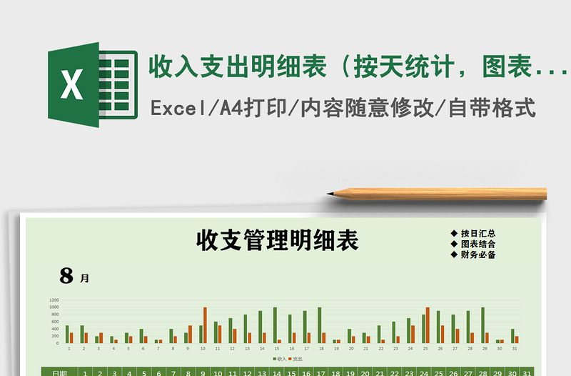 2025年收入支出明细表（按天统计，图表结合）