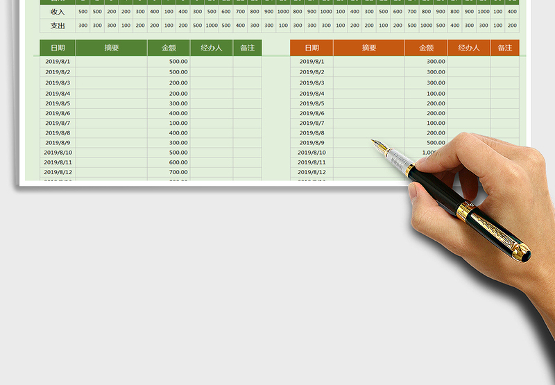 2025年收入支出明细表（按天统计，图表结合）