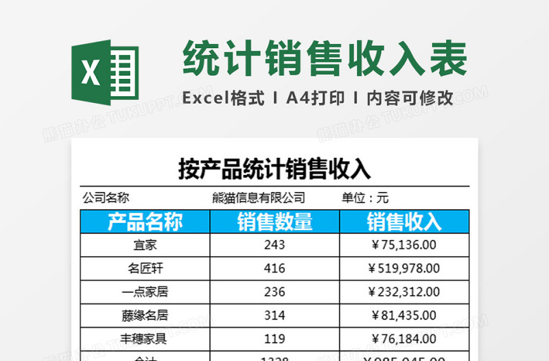 2025按产品统计销售收入Excel模板