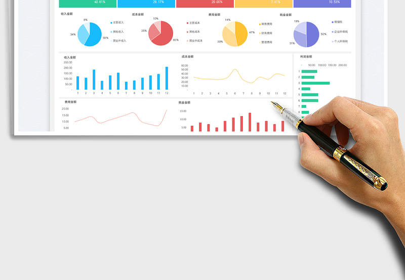 2025年度财务报表分析免费下载