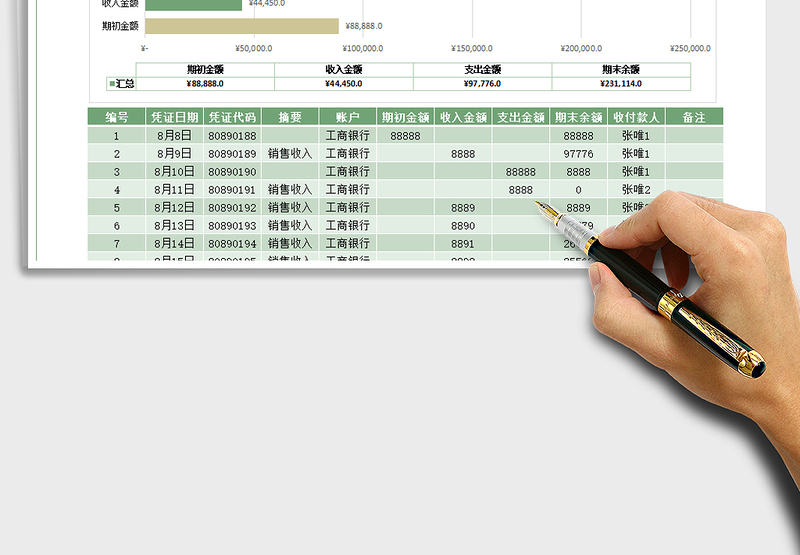 2025年出纳流水日记账