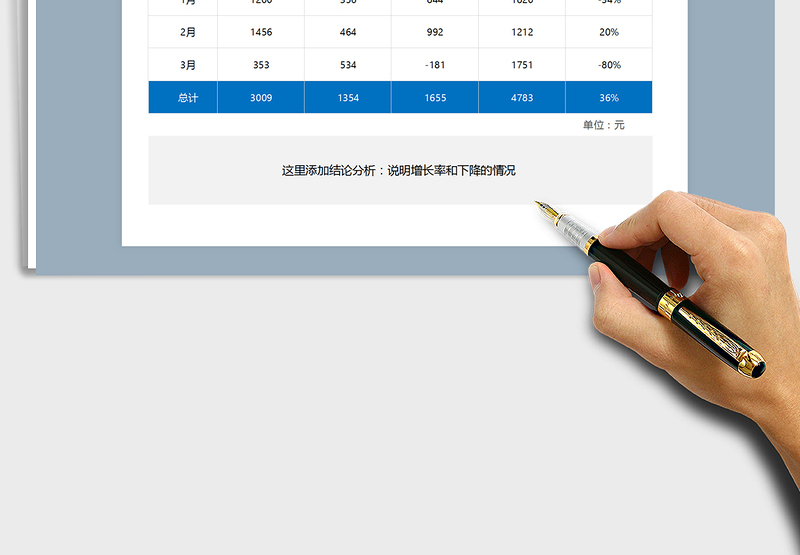 2025年一季度销售额分析表格样式之商务蓝