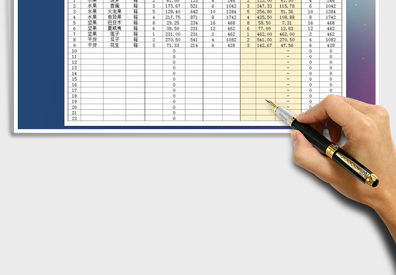 2025年月出入库存盘点表