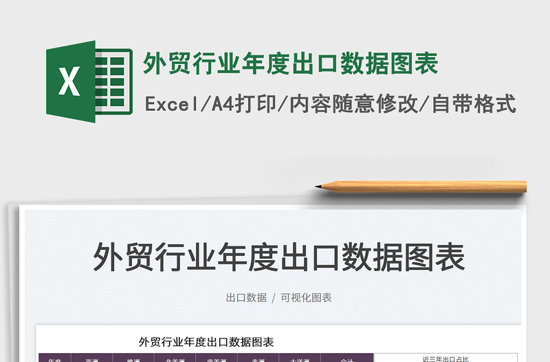 2025外贸行业年度出口数据图表免费下载