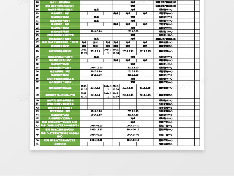项目节点计划表格免费下载