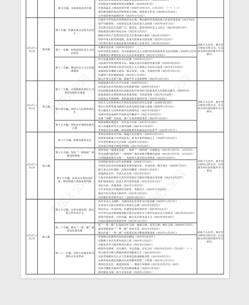 2024年《习近平谈治国理政》第四卷学习安排表