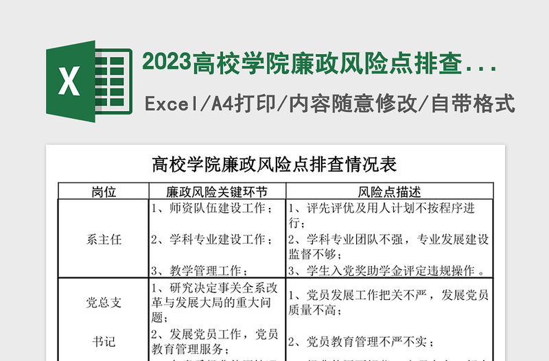 2024高校学院廉政风险点排查情况表免费下载