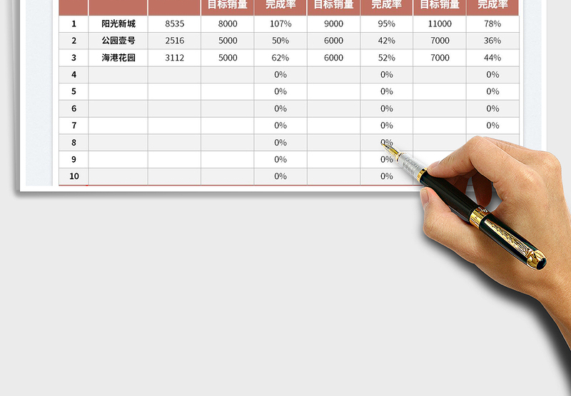 2025销售目标完成率一览表免费下载