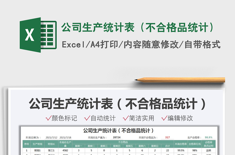 2025公司生产统计表（不合格品统计）免费下载