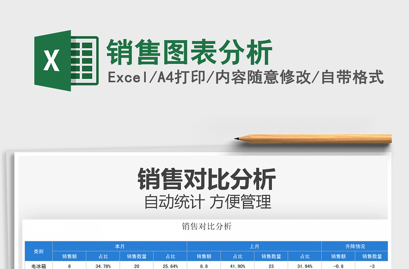 2025销售图表分析免费下载