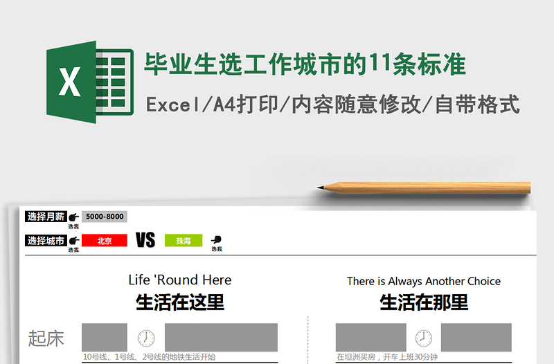 2024年毕业生选工作城市的11条标准