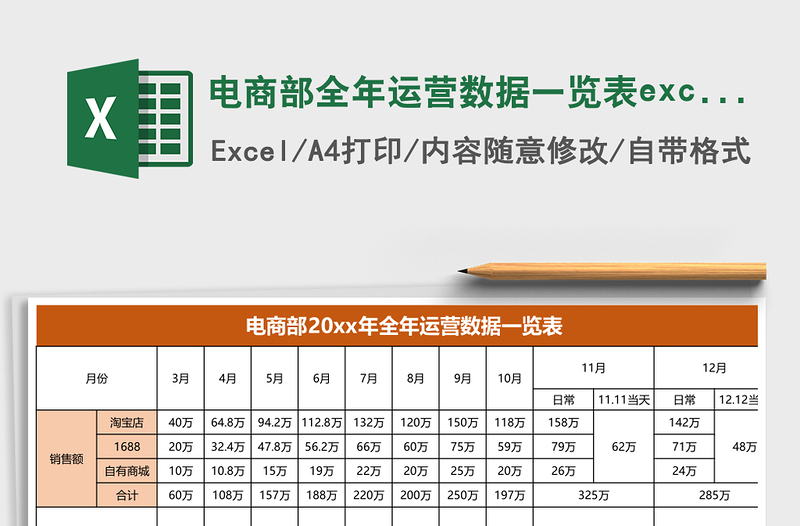 电商部全年运营数据一览表excel模板