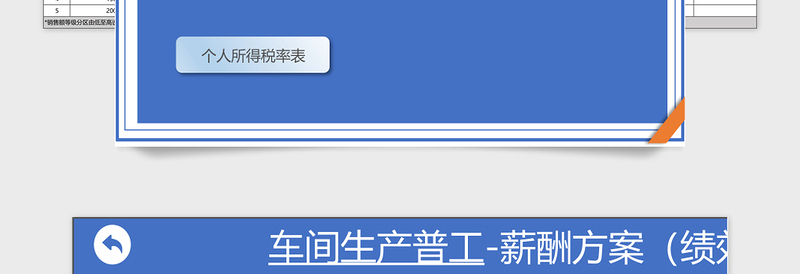 2025年生产普工-绩效管理系统