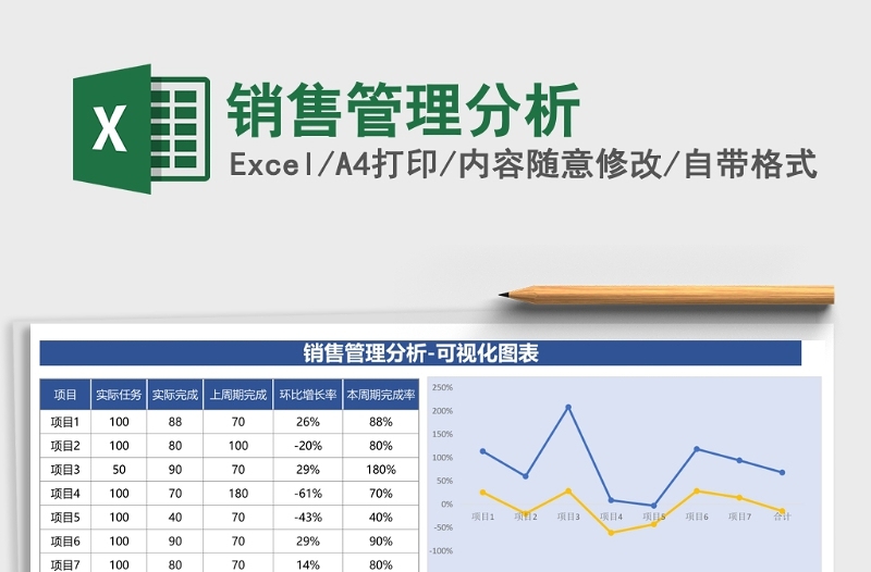 销售管理分析-可视化图Excel表格