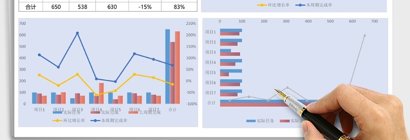 销售管理分析-可视化图Excel表格