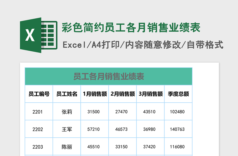 2025彩色简约员工各月销售业绩表excel模板