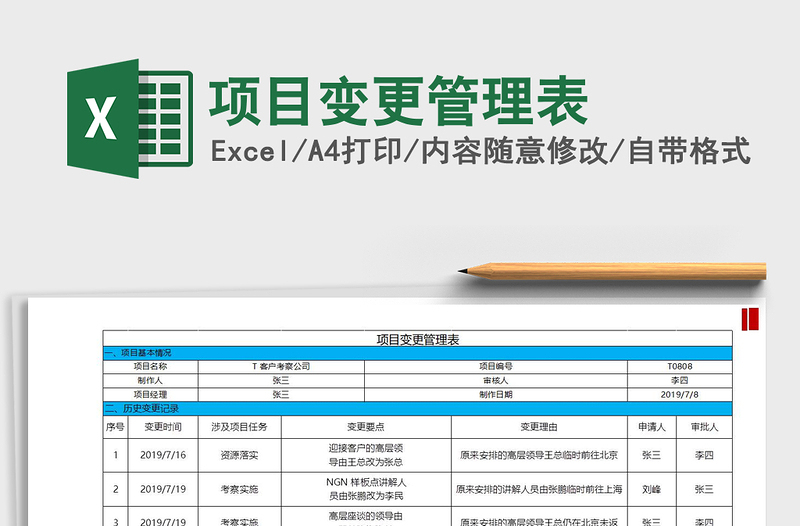 2025年项目变更管理表