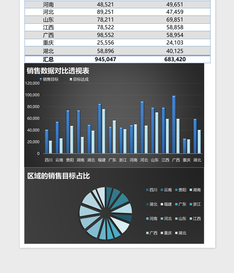 2025蓝色地区销售数据对比excel表格模板