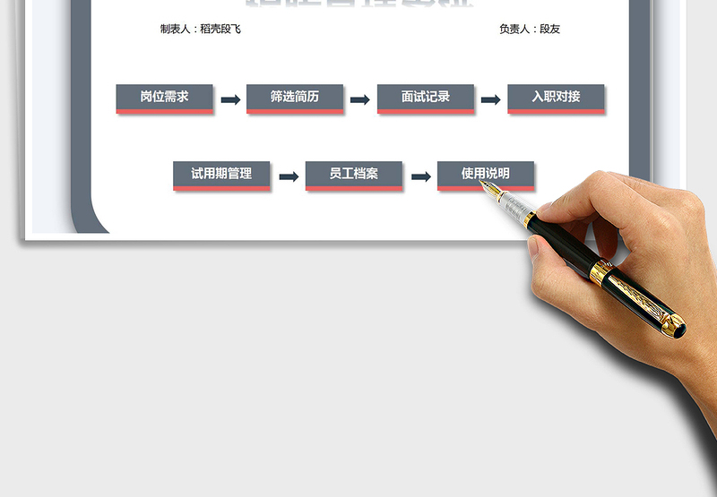 2024人力资源HR招聘管理系统excel表格
