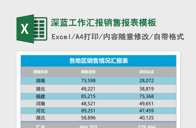 深蓝工作汇报销售报表excel模板