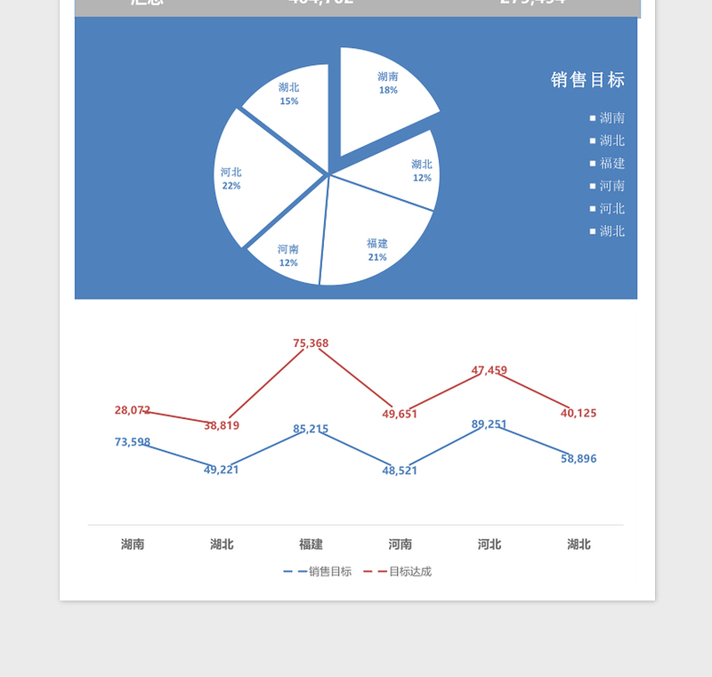 深蓝工作汇报销售报表excel模板