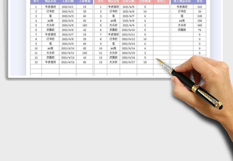 2024办公用品出入库登记台账excel表格