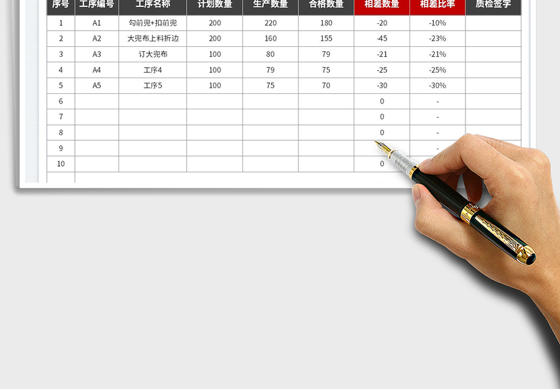 2025工序生产记录表免费下载