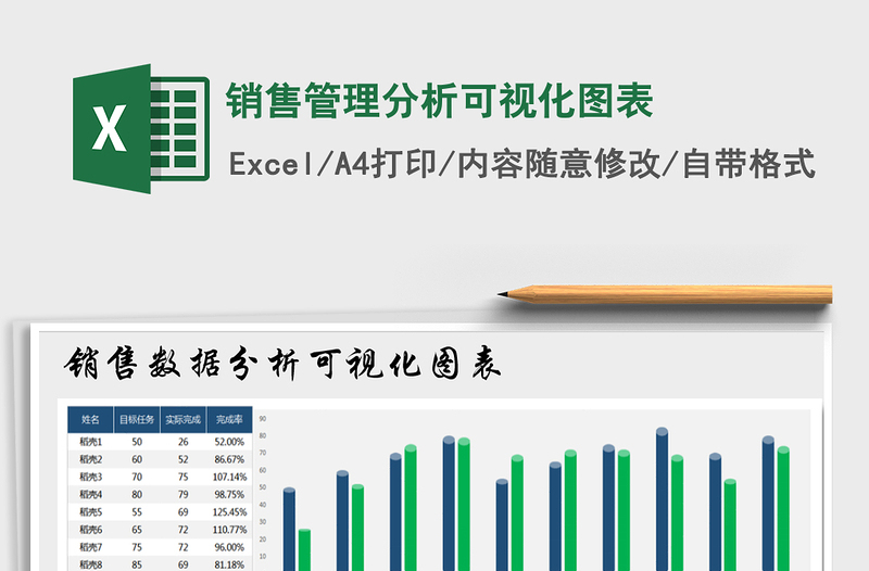 2025年销售管理分析可视化图表