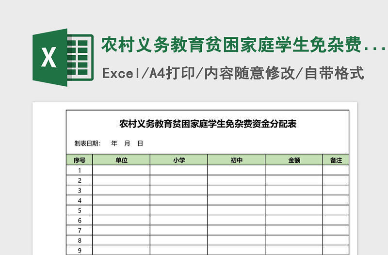 农村义务教育贫困家庭学生免杂费资金分配表统计表