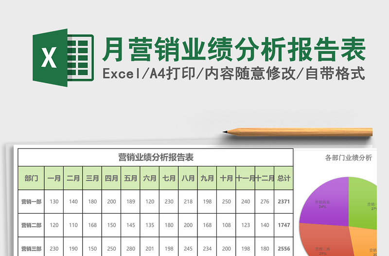 月营销业绩分析报告表excel表格下载