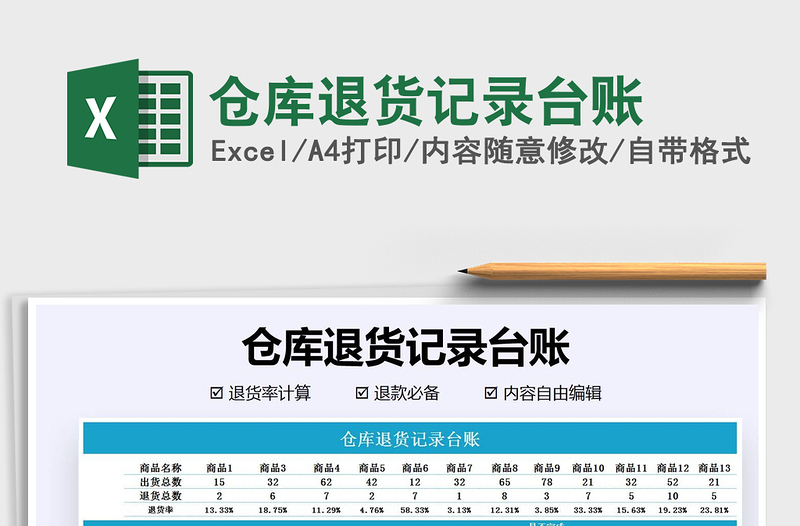 2025年仓库退货记录台账