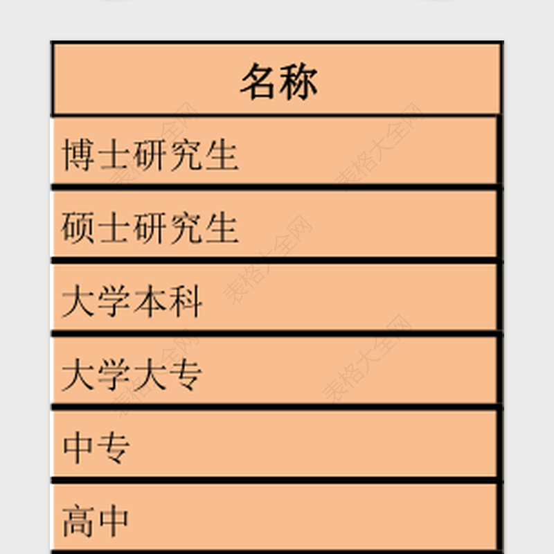2025发展对象《入党志愿书》使用登记表