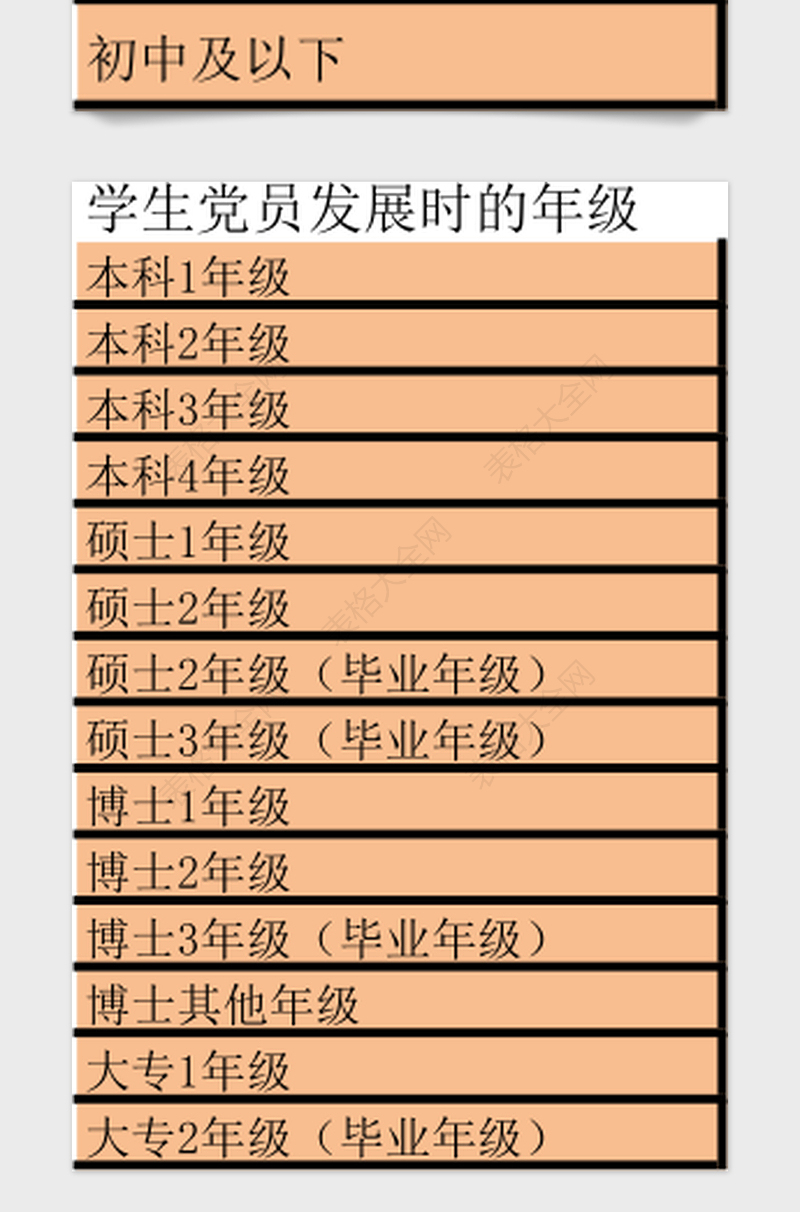 2025发展对象《入党志愿书》使用登记表