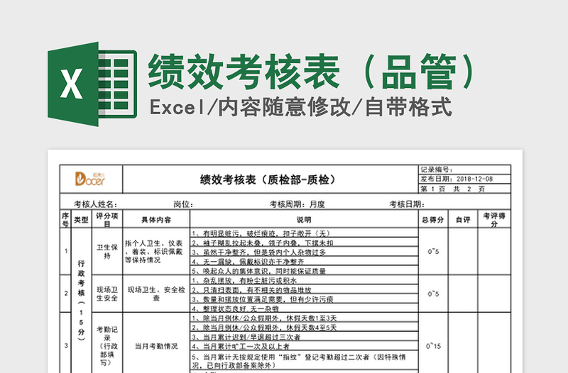 2025年绩效考核表（品管）