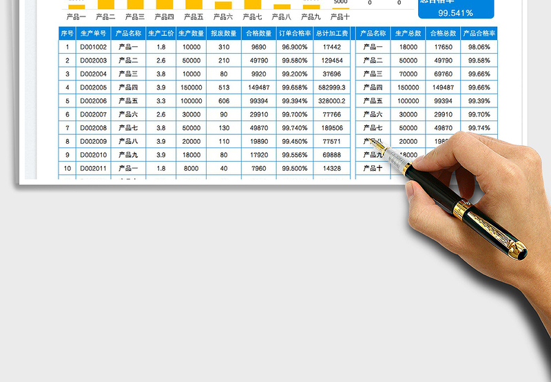 2025工厂生产月报表免费下载
