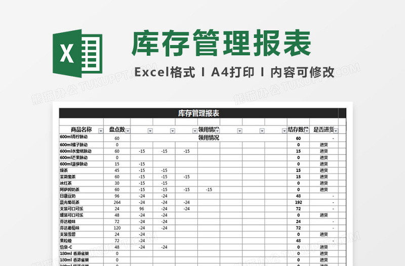 2025库存管理报表excel模板