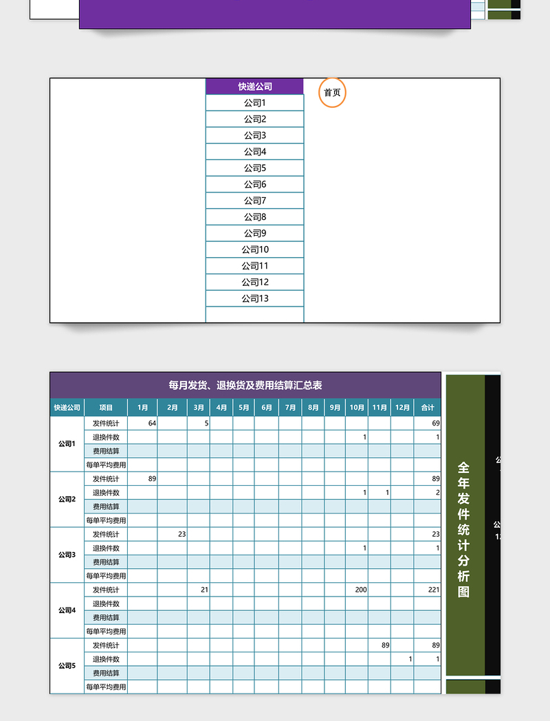 快递收件管理系统下载excel管理系统下载