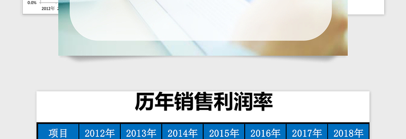 历年销售数据财务管理系统下载excel表格