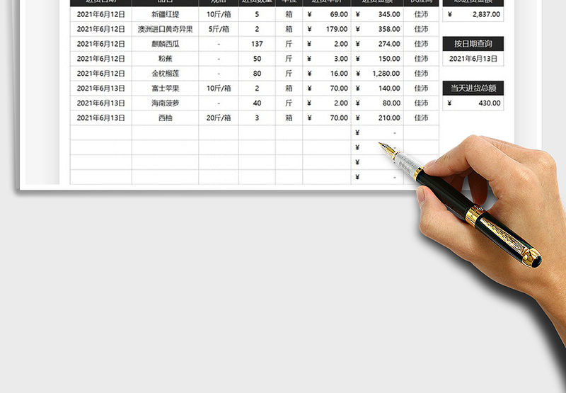 2024水果店进货成本统计表excel表格