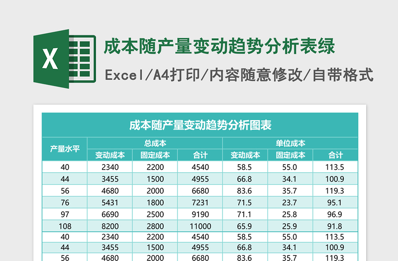 成本随产量变动趋势分析表excel模板绿